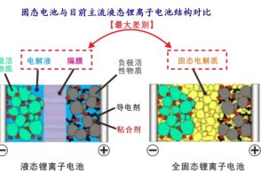 苹果加紧开发自己的生成式人工智能工具以追赶open ai