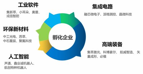 集萃智造发布三款智能科技产品,宣布其中的主打产品成功打破国外技术垄断