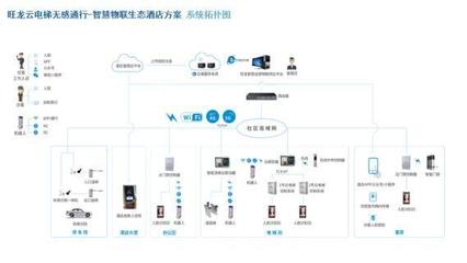 CES Asia 2019 炬芯语音前处理技术迎来重大机遇